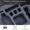 Lykus Titan MA330 Hard Case for DJI Air 3S/3 and DJI RC Pro 2 view 4