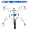 5DBi 915MHz Helium Hotspot Antenna Outdoor Omnidirectional Fit For Nebra/Fit For Bobcat HNT Miners/Fit For LoRa IoT With 10M Low-Loss Cable/Fit For SMA Adapter Weatherproof Fiberglass view 3