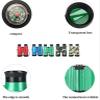 6X36 Folding Binoculars - Children's Toy, 5 Color Options, Ideal for Outdoor Activities, Bird Watching, and Travel view 3
