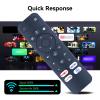 ZWP Replacement Voice Remote Control for HOMPOW C10 HD 4K Projector, for Goiaey C26, Sovboi E30Max Projector view 4
