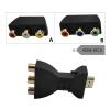 HDMI to AV Converter Cable-3RCA Composite/Component Adapter for PS2/DVD/CRT TV, Red-White-Yellow & RGB Video Output Display Conversion Line view 3