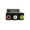 HDMI to AV Converter Cable-3RCA Composite/Component Adapter for PS2/DVD/CRT TV, Red-White-Yellow & RGB Video Output Display Conversion Line view 4