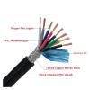 DOUDOUSUN Wires and Cables 16 cores 26/24/22/20/18AWG 10-40 cores Shielded Cable Meters Pure Copper RVVP Shielded Wire Control Cable Signal Wire Wires and Cables(20 AWG 0.5MM,10 Cores) view 2