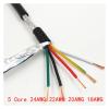 DOUDOUSUN Wires and Cables 22 20 18AWG 2 3 4 5 6 8core Shielded Cable 5m Pure Copper core RVVP Shielded Cable Anti-Interference PVC sheathed Control Cable Wires and Cables(5 Core 20AWG 5Meter) view 2