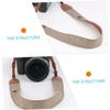 jojofuny Adjustable Wide Camera Sling Belt Comfortable Neck and Shoulder Strap for DSLR and Film Cameras Easy Installation Outdoor Photography Accessory for Photographers view 2