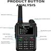 Walkie Talkies Long Range Walkie Talkies with SIM Cards - Unlimited Range Global Push-to-Talk Radios, Portable One-Touch PTT Two-Way Radios for Outdoor 4G PoC (F802) view 2