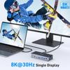 8K USB C Laptop Docking Station Dual Monitor,MOKiN Docking Station 3 Monitors with 2*DisplayPort,HDMI,15 in 1 USB C Dock 100W PD,6*USB Ports,Ethernet,SD&TF,for Dell/HP/MacBook (Include Power Adapter) view 4