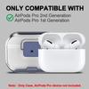 Wacanc for AirPods Pro 2nd/1st Generation Protective Case with Secure Lock Clip,Shockproof Full Protection Phone Stand Design TPU Case with Carabiner&Clean Kit (Clear) view 2