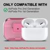 Wacanc for AirPods Pro 2nd/1st Generation Protective Case with Secure Lock Clip,Shockproof Full Protection Phone Stand Design TPU Case with Carabiner&Clean Kit (Clear Pink) view 2