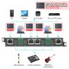 1080P@60Hz HDBT Input Card 4 Port (1-Card 4-Port) for MT-VIKI Modular Matrix Switcher Video Wall Controller w/Audio+RS232 Port, EDID, Seamless Switching view 2