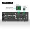 1080P@60Hz HDBT Output Card 4 Port (1-Card 4-Port) for MT-VIKI Modular Matrix Switcher Video Wall Controller w/Audio+RS232 Port, EDID, Seamless Switching, view 3