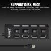 7-4 Port Powered USB C Hub - Individual Touch Switches Adapter, Multipurpose Splitter | High Speed USB Port Expander with Individual Button, Data Transfer Ports Expander for Desk Remote Works view 4