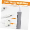Mipcase Multi Port USB Hub Extender Splitter for Laptop and PC Portable Lightweight USB Expansion Adapter Supporting Multiple Devices High Speed Data Friendly Design in Space Gray view 3