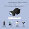 AoQhir DB9 to RJ45 Serial Converter RS232 Male/Female to RJ45 Ethernet Port Adapter, Supports Long Distance Transmission up to 20m via CAT5/CAT6 Cable, Plug and Play (2Pcs Male+Female) view 3