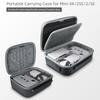 YYFRIEND Drone Accessories Portable Carrying Case Standard Combo Bag for Mavic Mini 4K/2SE/2/SE view 2