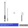 915MHz 10DBi Fit For LoRa Antenna, To IPX Cable For Meshtastic 32 V3 LoRaWAN Communication Long Range Connectivity Outdoor Use,Fit For SMA Connectors 902-928MHz view 3