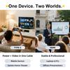 HDMI Wireless Transmitter Only, Requires Receiver, 328 ft Range, 0.05 s Low Latency, 2.4G + 5G Dual Band, Plug and Play, Mirror and Extend Display for Laptop, Tablet, Smartphone view 4