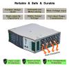 120W 24V Din Rail Mount Power Supply AC-DC Industrial Power Adapter view 3