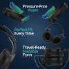 Active Noise Cancelling Headphones, Bluetooth Over Ear, Hi-Fi Stereo,100H Playback Time, High-Resolution Audio, Water Resistant, Deep Bass, Memory Foam Ear Cups, Home, Office, Studio,Travel, Work, Gym view 4