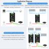 Industrial-Grade Isolated 2-Ch RS485 Hub, Expands 2-CH RS485 Sub Ports Via 1-CH RS485 Master Port, Supports RS485 Network Relay/Extension/Isolation Functions, Wide Baud Rate Range view 4