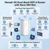 Denash 5G CPE Router with SIM Card Slot,Dual Band Portable Cellular Router,NSA SA WiFi 6 5G Routers Dual Band Cellular Modem for Home Office Indoor Wireless Internet view 2