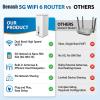 Denash 5G CPE Router with SIM Card Slot,Dual Band Portable Cellular Router,NSA SA WiFi 6 5G Routers Dual Band Cellular Modem for Home Office Indoor Wireless Internet view 4