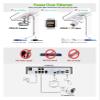 JUCFRDNJ 4CH H.265+1080P 48V POE 2MP NVR CCTV Camera System Outdoor Security 1080P IP Camera P2P Video Surveillance System NVR Kit(None,NVR and 4CAMERA_AU Plug) view 3