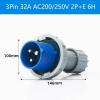 1Set IEC60309 Waterproof Industrial Connector Plug Socket 3Pin 32A 200V-250V 2P+E 6H IP67 Waterproof Connector Power Connecting Industrial Surface Mounted Socket Set for Aviation and Industry view 3