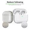 AhaStyle Clear Airpods Pro 3 Case Cover 2025 [Anti-Yellowing] Soft TPU Protective Skin for Apple AirPods Pro 3rd Generation Case with Cleaner Kit Support USB-C Charging Case and Wireless Charging view 3