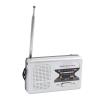 Zopsc Pocket AM FM Radio, Compact Portable Radio with Speaker and Earphone Jack, for Outdoor Travel Camping view 1