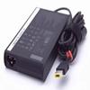 20V 8.5A 170W AC Adapter Charger Compatible for Lenovo IdeaPad Gaming 3i 15 G6 15IHU view 3