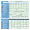 BFOYDLUJ 1PCS Converter VFD150C43A-21 view 2