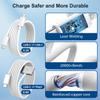 140W Charger for MacBook Pro 14 16 inch MacBook Air 13 15 inch 2026-2021 M5 M4 M3 M2 M1, 140W GaN Power Adapter, 6.6FT USB C to 3 Magnetic 3 Cable, 8.2FT USB C to C CableOriginal Quality view 3