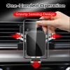 Car Phone Mount for Jeep Wrangler 2018-2023, 360 Rotation Adjustable Holder, Secure Grip, Easy One Hand Use, Hands Free for Safe Driving, Durable Everyday Design,B Silver view 3