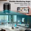 CHEJZVAY Hidden Spy WiFi Camera in Bluetooth Speaker with 240 Viewing Angle,Wireless Security Cameras,Security Cams Phone App,Hd 1080P,Motion Activated for Home Offices Store(2.4G /5G) view 3