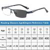 flacoko Ultra-Light Multi-focal Photochromic Reading Glasses, Color-Changing Anti-Blue view 2