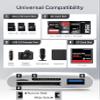 4-in-1 USB-C Card Reader, Multi-Port Adapter with CF, SD, MicroSD Support, Compatible with iPhone 15, iPad, MacBook Pro, Air, Mini view 4