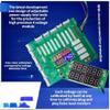 JUNZHAN Power Supply Board LCD TV Power Supply Board Test Inspection Repair Tool Tooling LCD TV Repair Tooling Tester view 2
