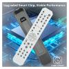 ZJSWTH RAX23 WV50020 Remote-Control for AV Receiver RS300 RS300BL R-S300 R-S300BL view 4