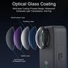 FiTSTILL Premium Glass Lens Guards for DJI OSMO 360 Scratch-Resistant,High Transparency Lens Anti-Scratch Protectors Camera Accessories Kit(Optical Glass) view 3