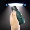 8x25 Compact Monocular Telescope with Prism Lens for Bird Watching & Theater s view 3