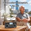 Bluetooth Speaker with FM Radio, Good Sound, TF Card/USB Playback, Mp3 Player with Speaker, Headphone Jack, USB C Rechargeable Radio fm, Indoor and Outdoor, Bluetooth Radios(NO AM) view 3