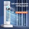 banapoy Desktop Tower Fan, USB Table Bladeless Tower Cooling Misting Fan, 6 Speeds, 6H Timing, 7 Color Night Light, 2 Ice Pack, Humidifier for Bedroom Dormitory view 4