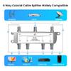 Coaxial Cable Splitter, NEWCARE Coax Splitter 5-2400MHz, RG6 Compatible, Cable Splitter 2 Way Can Work with Satellite/Cable TV and Internet, CATV Antenna System (6-Way) view 2