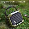 Dreamwave Rockstar Mini Outdoor Bluetooth Speaker, 40W RMS / 80W Max, 102dB Loud, 29H Playtime, IP66 Waterproof Dustproof, Karaoke Ready, TWS Stereo, Compact Hi-Fi Sound, Iron Grey view 2