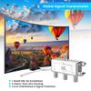Coaxial Cable Splitter, NEWCARE Coax Splitter 5-2400MHz, RG6 Compatible, Cable Splitter 2 Way Can Work with Satellite/Cable TV and Internet, CATV Antenna System (3-Way) view 2