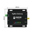 Zigbee 3.0 Wireless Gateway RS232/485/Ethernet EWd181 20dbm Ad Hoc Network Support for Coordinators Routers Terminals (Ethernet) view 3