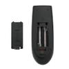 AA81-00243A TV Remote Control for Samsung TV in Living Rooms or Rooms, No Programming or paring Needed, Replacement Remote Compatible Models UN32M5300AFXZA UN40M5300AFXZA view 3