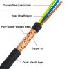 100m (320ft) Roll 5/6/7 Core RVVP Flexible Shielded Control Cable0.121.5mm  PVC Insulated, Industrial Automation & Internal Wiring(0.2mm2-5c) view 2