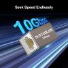 Dutevolns Ethernet Extender 10Gbps, 6Pack Ethernet Coupler for Cat8 Cat7 Cat6 Cat5 Cable, Aluminum Alloy Shell, 328ft Long Distance Extend (Grey) view 2